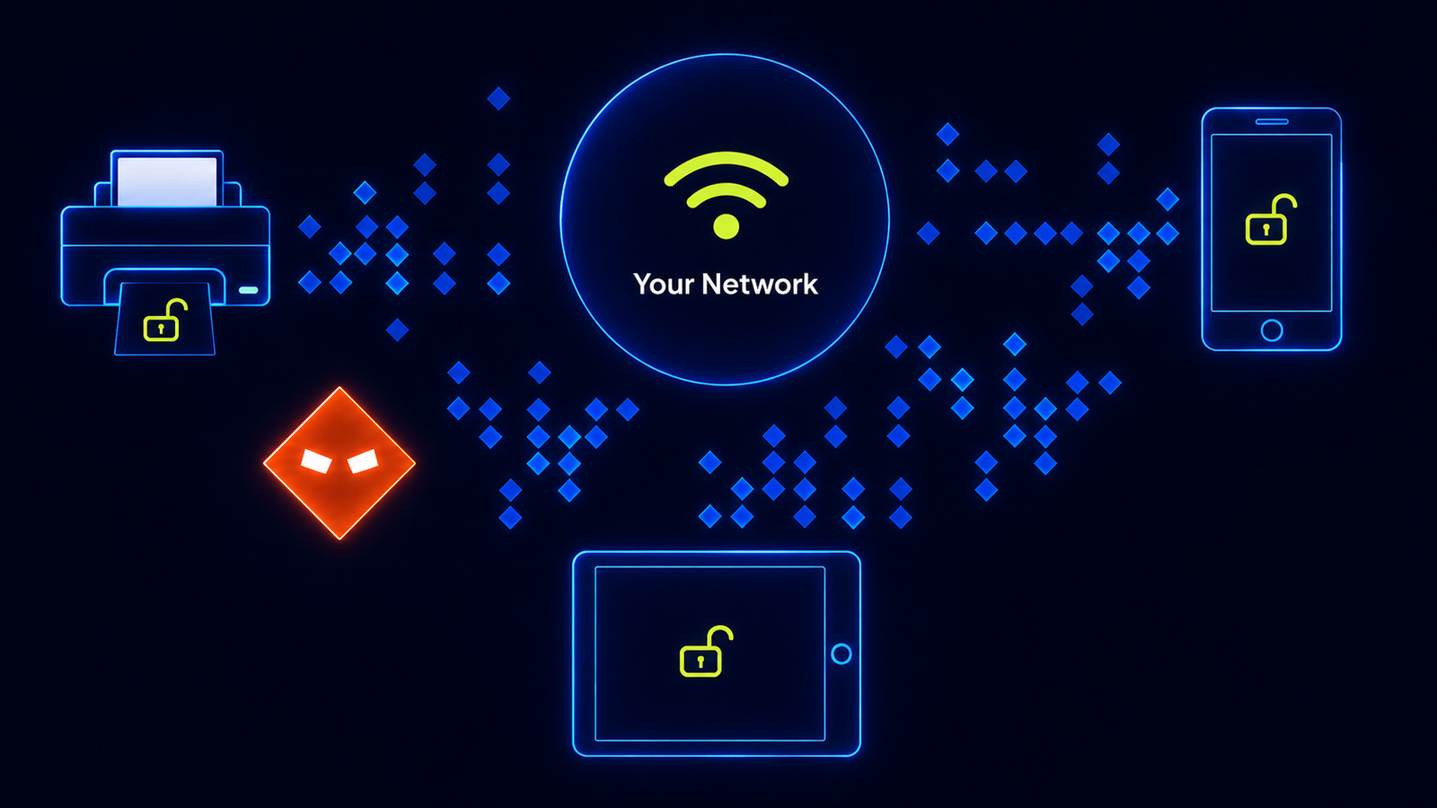 Shield Endpoint network diagram